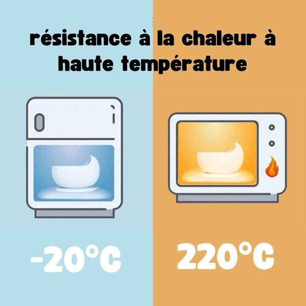 مجموعة أطباق المائدة للأطفال
